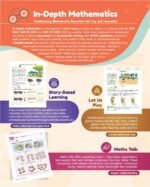 In-Depth Mathematics – Foundational Stage 4 (Class 1) - Image 5