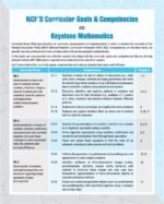 Keystone Mathematics Class 8 | Based on NEP 2020 & NCF-SE 2023 - Image 5