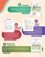 In-Depth Mathematics – Foundational Stage 5 (Class 2) - Image 5