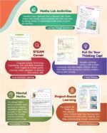 In-Depth Mathematics – Class 3 - Image 5