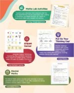 In-Depth Mathematics – Class 4 - Image 5