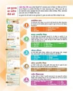 Chayanika Hindi Pathya Pustak Class 7 | NEP 2020 Based Hindi Textbook - Image 5