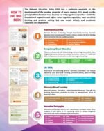 Introductory Social Science Class 8 | NEP 2020 Based - Image 5