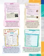 Integrated Science Class 7 | NEP 2020 Based | NCF-SE 2023 Aligned - Image 6