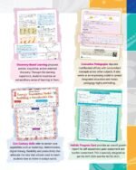 Integrated Science Class 8 | Based on NEP 2020 & NCF-SE 2023 - Image 6