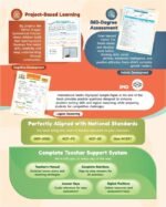 In-Depth Mathematics – Class 4 - Image 6