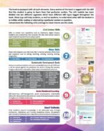 Introductory Social Science 6 | Class 6 Social Studies Textbook as per NEP 2020 - Image 6