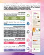 Introductory Social Science Class 8 | NEP 2020 Based - Image 6