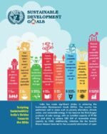 Introductory Social Science 6 | Class 6 Social Studies Textbook as per NEP 2020 - Image 7