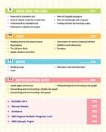 In-Depth Mathematics – Class 5 - Image 9