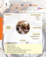 Introductory Social Science 6 | Class 6 Social Studies Textbook as per NEP 2020 - Image 11