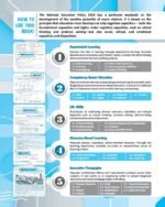 Smart Maths Book 6 | Based on NEP 2020 | Class 6 Mathematics Textbook - Image 5