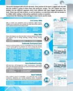 Smart Maths Book 6 | Based on NEP 2020 | Class 6 Mathematics Textbook - Image 6