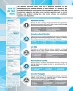 Smart Maths Book 7 | Based on National Education Policy 2020 | Class 7 Mathematics Textbook - Image 5