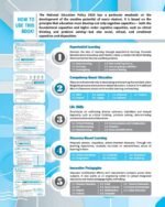Smart Maths Class 8 | NEP 2020 Based Mathematics Textbook - Image 5