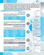 Smart Maths Class 8 | NEP 2020 Based Mathematics Textbook - Image 6